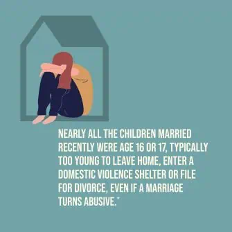 graphic: Nearly all the children married recently were age 16 or 17, typically too young to leave home, enter a domestic violence shelter or file for divorce, even if a marriage turns abusive.
